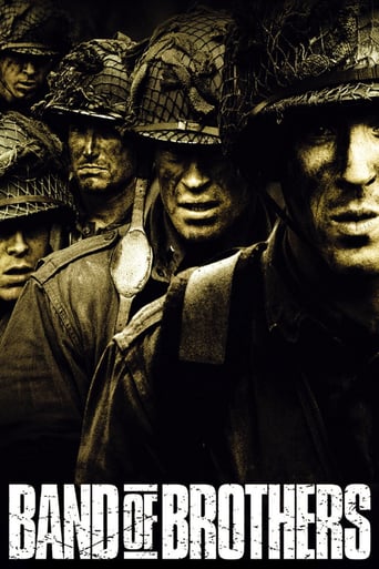 Band of brothers 1080p x265 download torrent